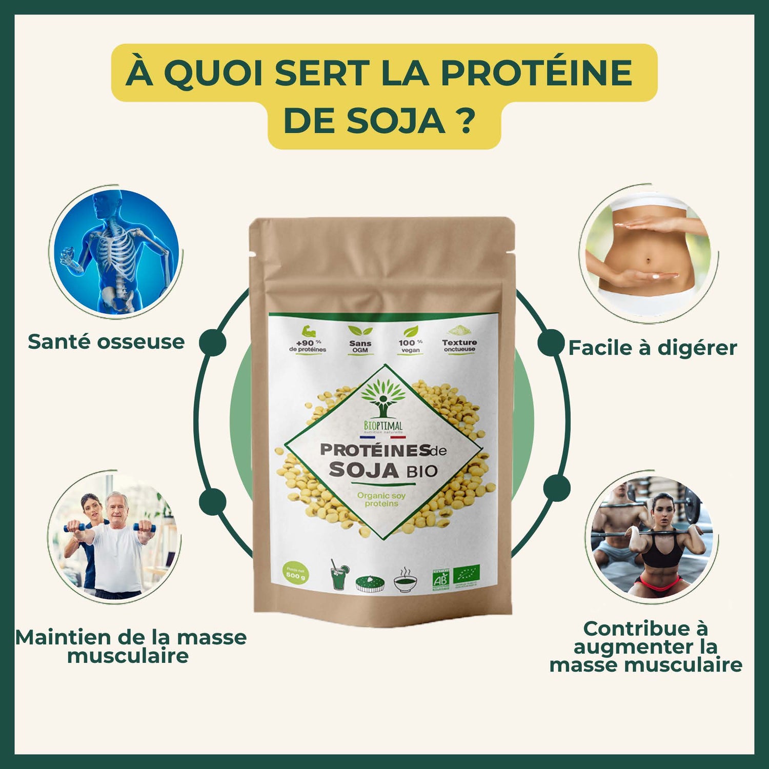 Protéines de soja bio poudre - Bioptimal