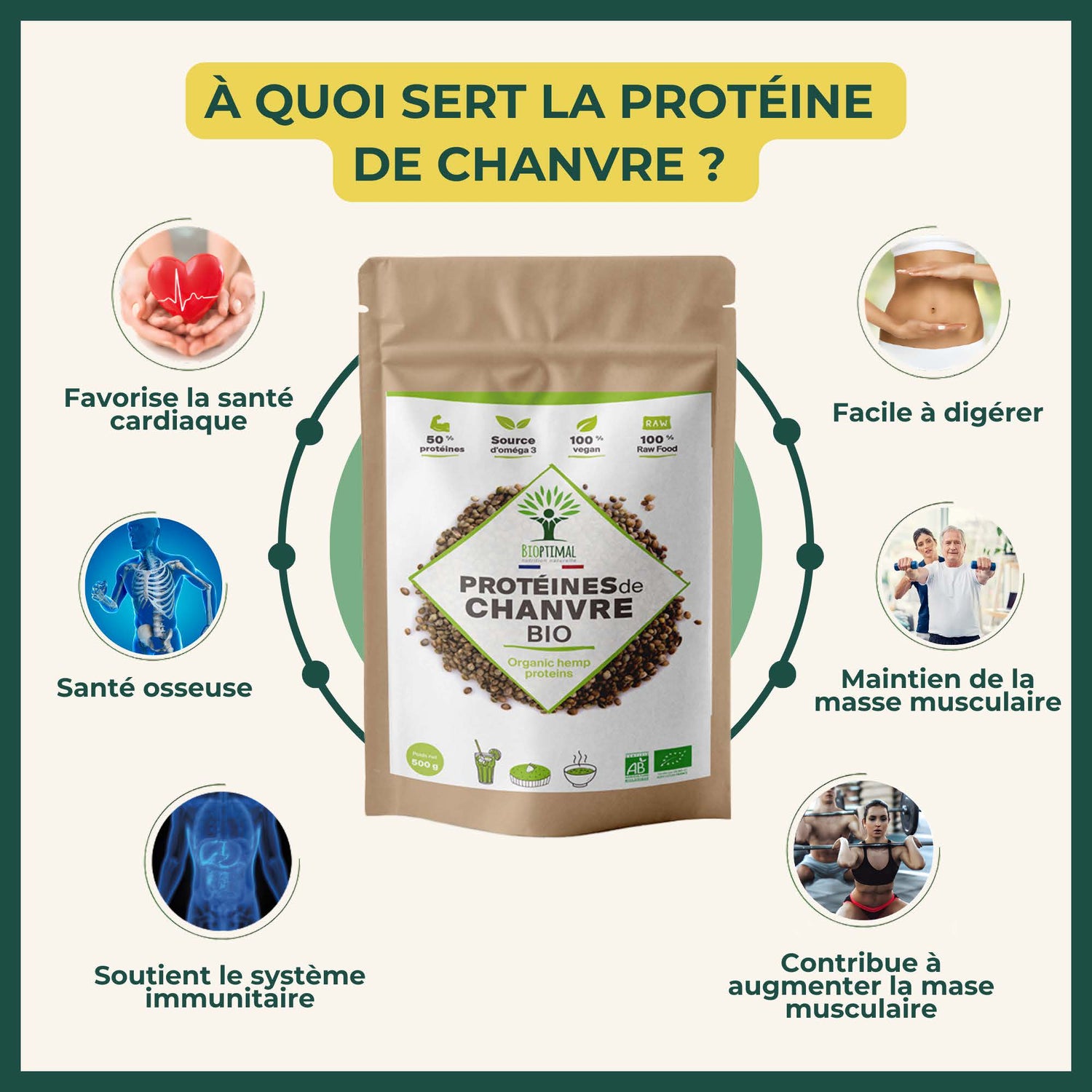 Protéines de chanvre bio poudre - Bioptimal