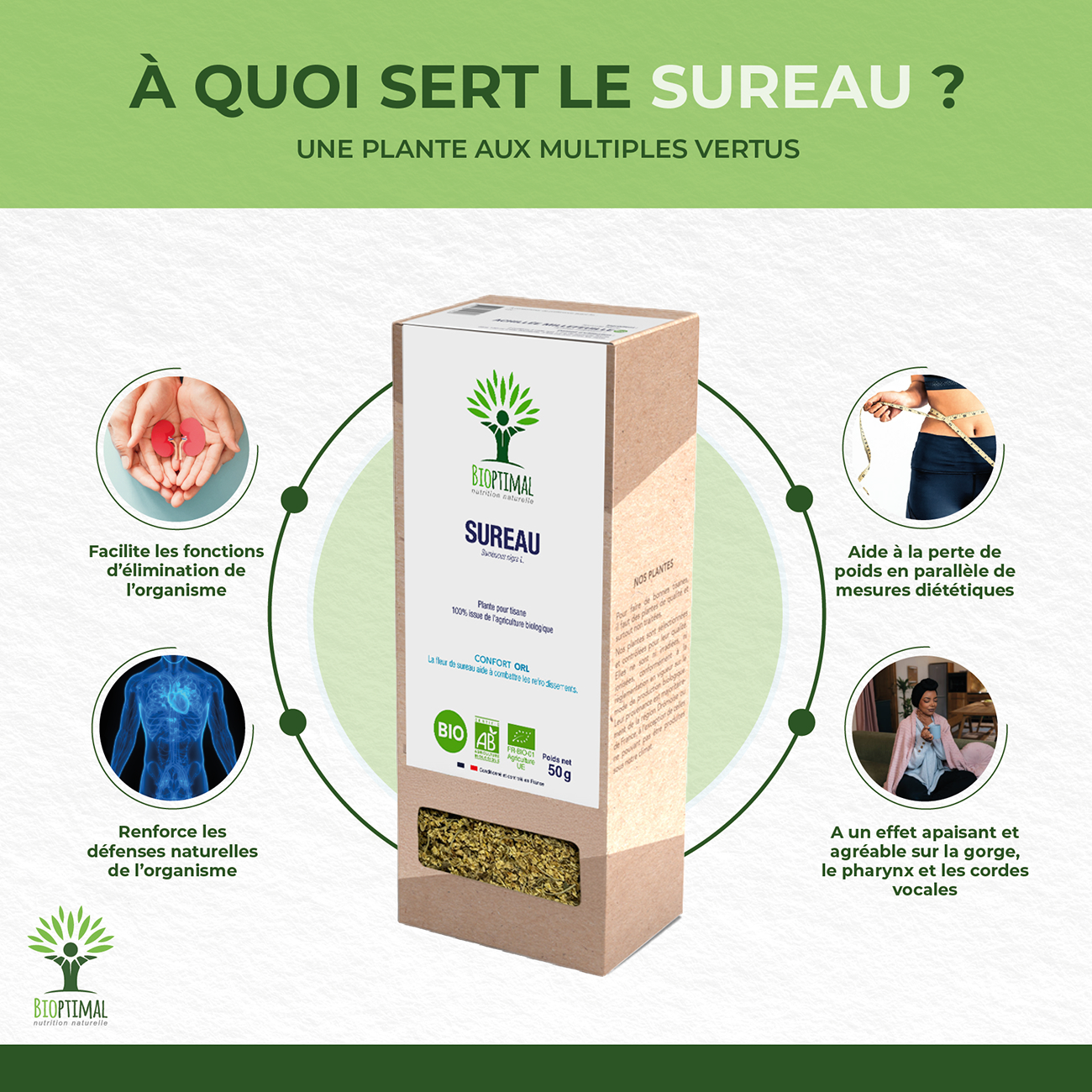 Sureau bio - Bioptimal