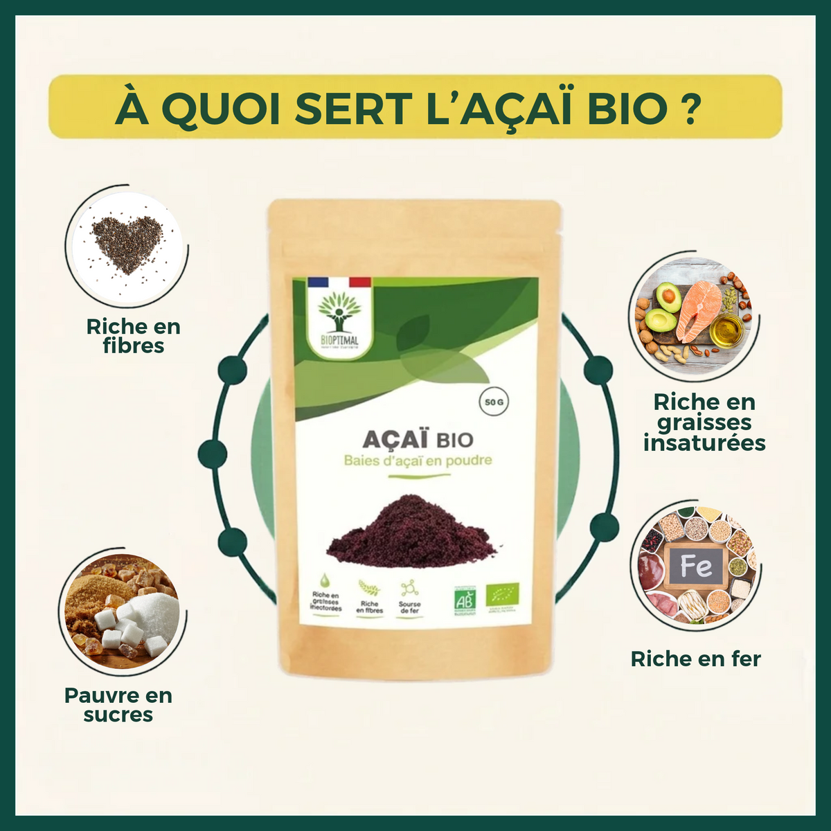 Açaï bio poudre