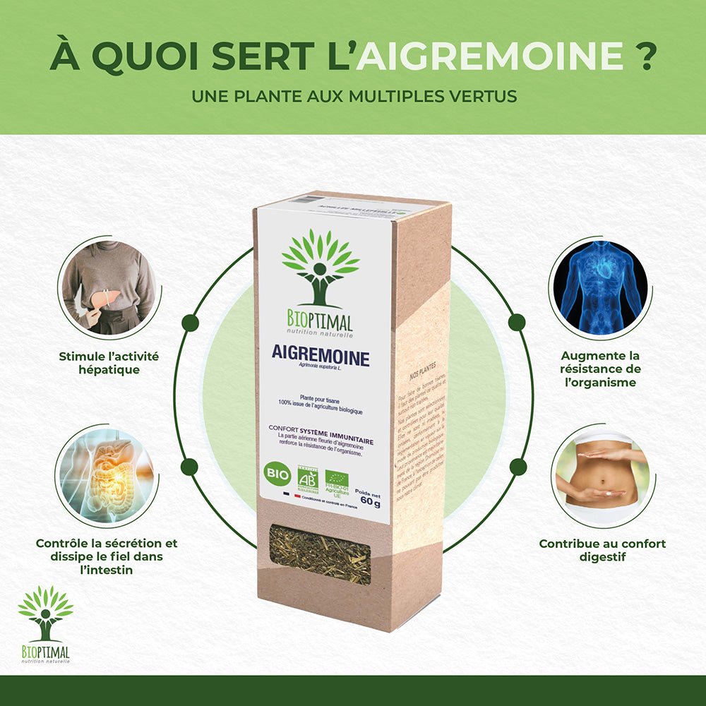 Aigremoine bio -  Bioptimal