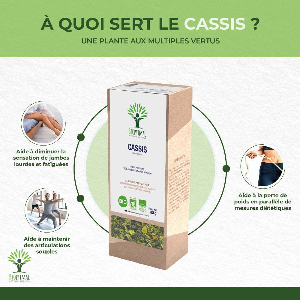 Cassis bio -  Bioptimal