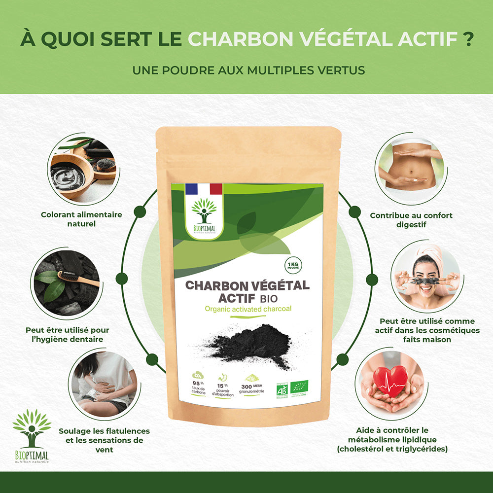 Charbon bio poudre fine -  Bioptimal