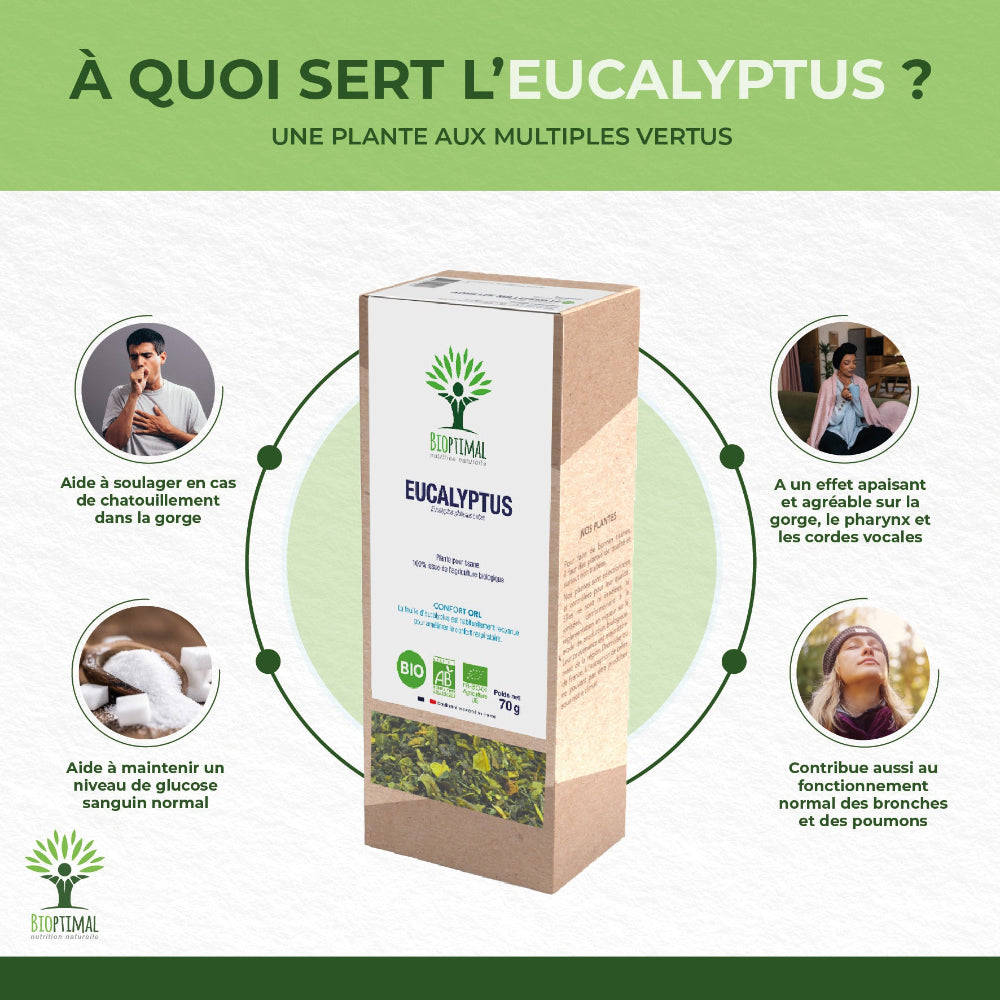 Eucalyptus bio -  Bioptimal