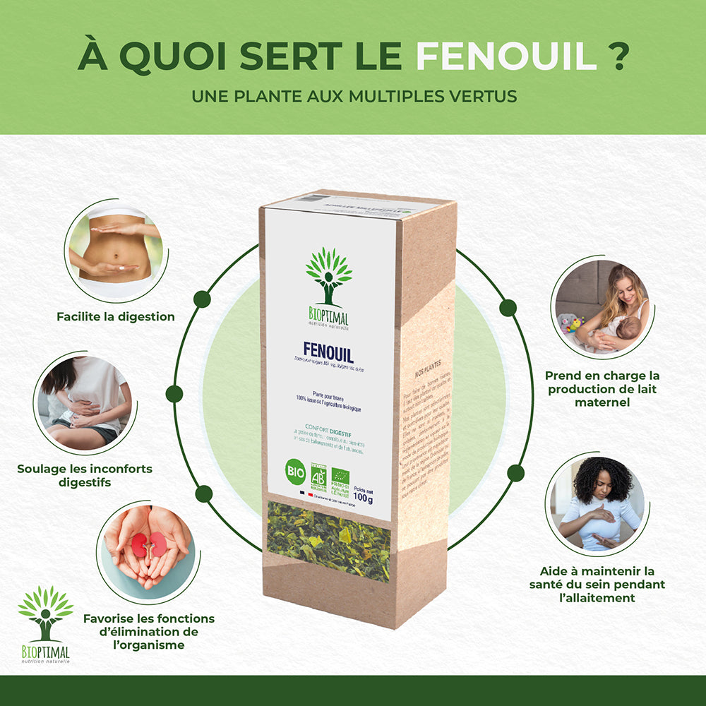 Fenouil bio -  Bioptimal