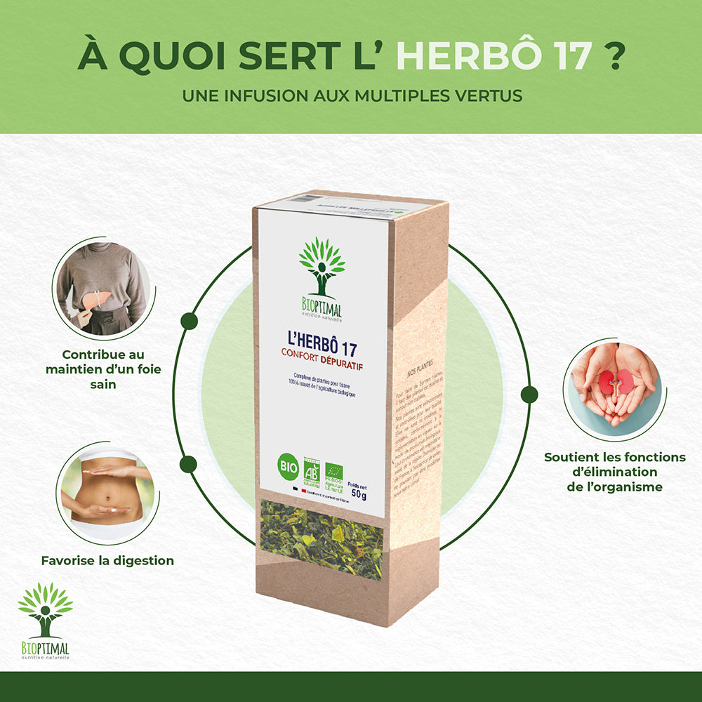 L'herbô 17 confort dépuratif -  Bioptimal