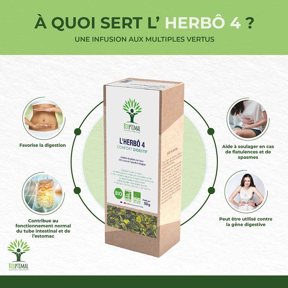 L'herbô 4 confort digestif -  Bioptimal
