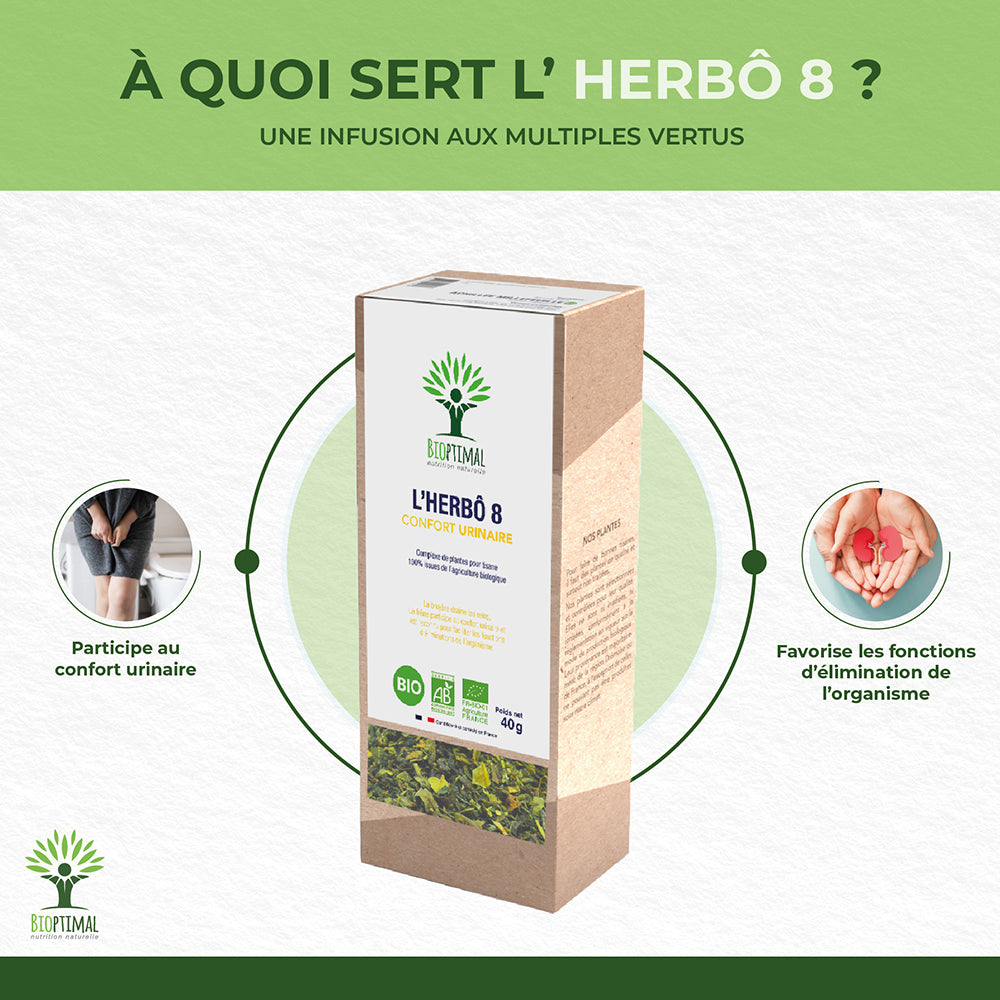 L'herbô 8 confort urinaire -  Bioptimal
