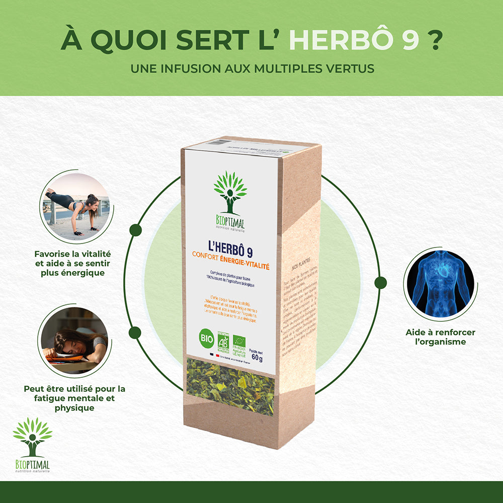 L'herbô 9 confort énergie-vitalité -  Bioptimal