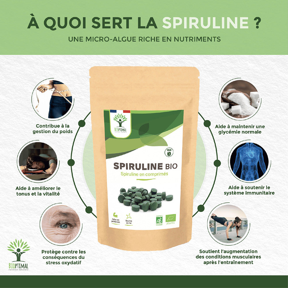 Les bienfaits de la spiruline:
Contribue à la gestion du poids, aide à améliorer le tonus et la vitalité, protège contre les conséquences du stress oxydatif, aide à maintenir une glycémie normale, aide à soutenir le système immunitaire et soutient l'augmentation des conditions musculaires après l'entrainement.
