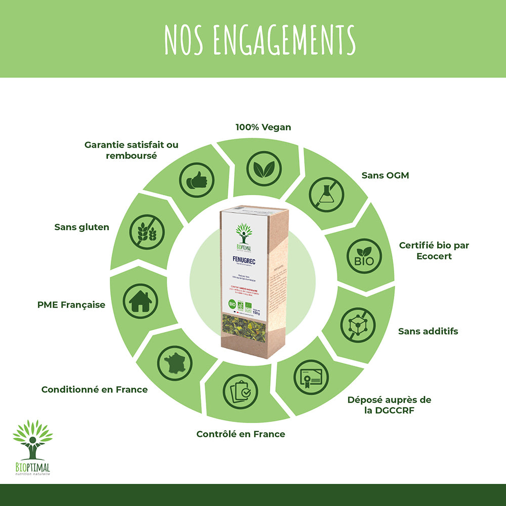 Nos engagements : 100% végan. Sans OGM. Certifié bio par Ecocert. Sans additifs. Déposé auprès de la DGCCRF. Controlé en France. Conditionné en France. PME française. Sans gluten. Garantie satisfait ou remboursé.
