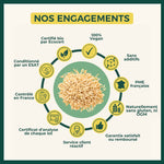 Infographie de nos engagements sur les protéines de riz. Certifié Bio par ecocert 100% vegan, sans additifs, PME française, naturellement sans gluten, sans OGM, garantie satisfait ou remboursé, service client réactif, certificat d'analyse de chaque lot, controlé en France, conditionné par un ESAT.