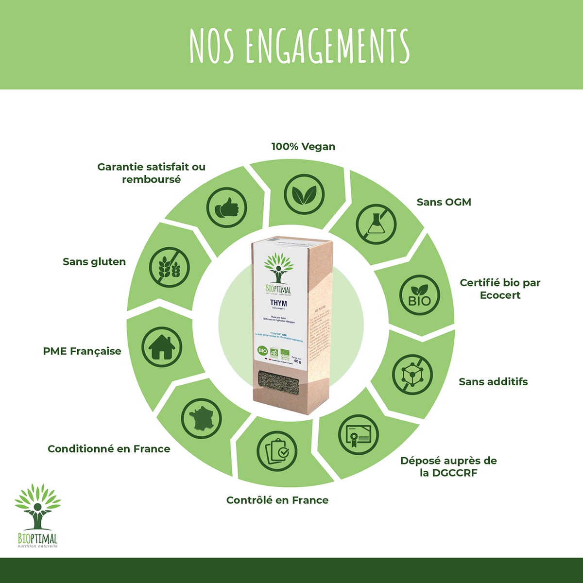 Nos Engagement pour infusion Thym: 100% Vegan, Sans OGM, Certifié bio par Ecocert, Sans additifs, Déposé auprès de la DGCCRF, Contrôlé en France, Conditionné en France, PME Française, Sans gluten, Garantie satisfait ou remboursé.