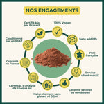 Infographie présentant les engagements de Bioptimal pour son cacao bio en poudre : contrôle en France, conditionné par un ESAT, certifié agriculture biologique par Ecocert, 100 % vegan, sans additifs, naturellement sans OGM ni gluten, PME française, service client réactif, garanti satisfait ou remboursé, certificat d'analyse de chaque lot.
