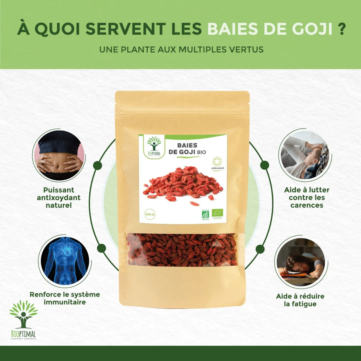 Biens faits:
Puissant antioxydant naturel, renforce le système immunitaire, aide à lutter contre les carences et aide à réduire la fatigue.
