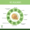 Protéine de Soja Bio - 90% Protéines 17% BCAA - Haute Digestibilité - Musculation - Poudre de Fèves de Soja - 100% Pur - Conditionné en France - Vegan